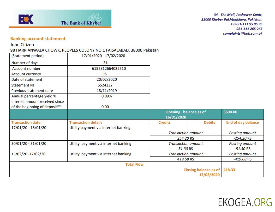 Pakistan Relevé bancaire de la Bank of Khyber